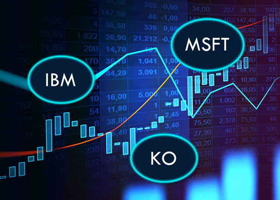 Stock Market Symbols